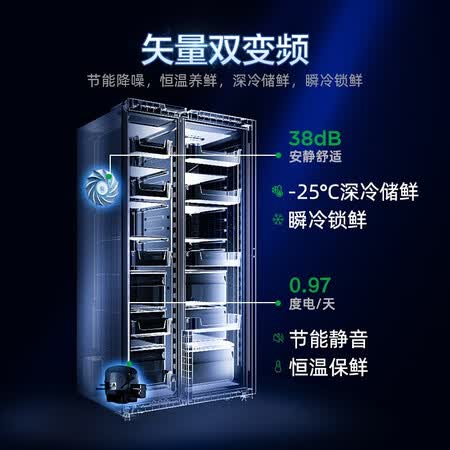 容声bcd-529wd11hp和容声bcd-529wd11hy哪个好?有何区别?
