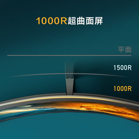 飞利浦猛腾27英寸2K 165Hz 曲率1000R显示器275M2CRZ怎么样?牌子好吗?