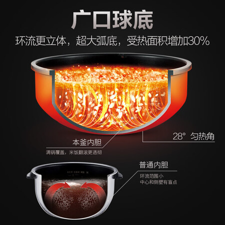 苏泊尔sf40hc45与sf40hc43哪个好?区别有吗?