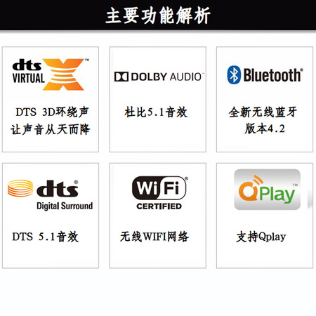 雅马哈ats2090与索尼哪个好?区别大不大?