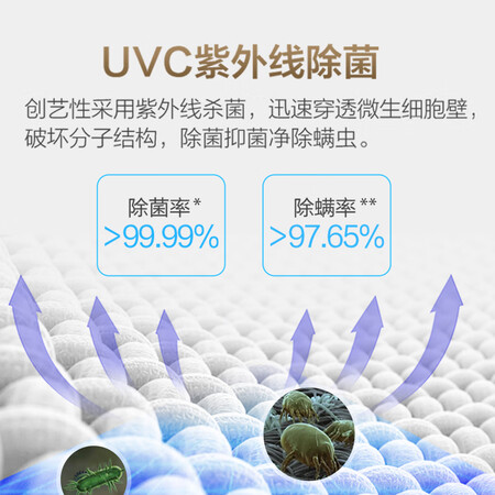 海尔 10KG滚筒洗衣机FAW10986LSU1怎么样?质量好不好?