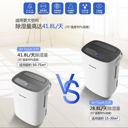 霍尼韦尔CF0.7BDC1180GW怎么样？有谁用过？