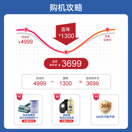 评测分析飞利浦XW938382是否还行？用了一个月感受分享！