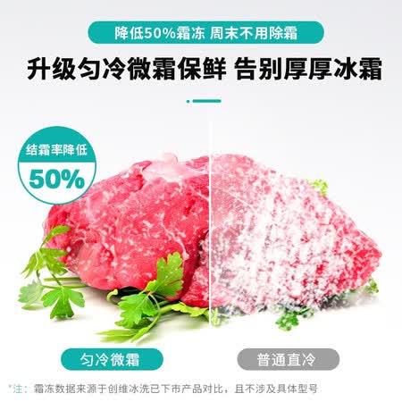 创维 186升双门小型冰箱怎么样?评价如何?