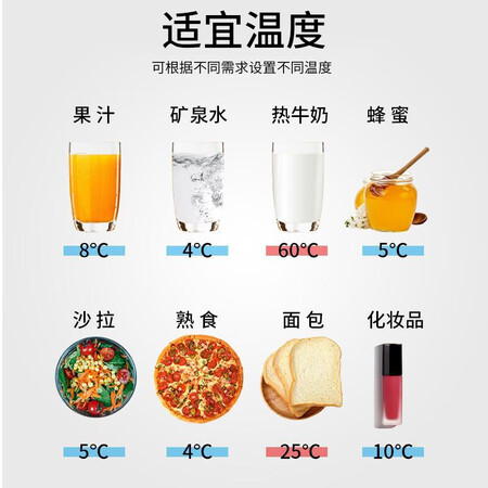 老司机感受新飞AQ-22L-B1-J质量曝光？看看一周心得分享！