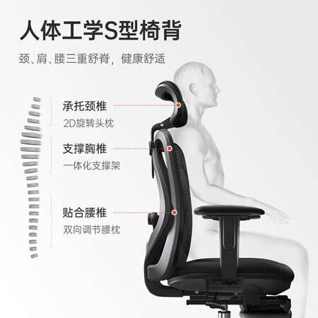 用户体验评测西昊（SIHOO）M18 人体工程学电脑椅子 家用电竞椅 转椅座真实体验诉说？用了三周后心得分享！！