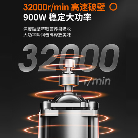 九阳L12-P652破壁机用户反馈好吗-九阳L12-P652破壁机质量测试分析_http://www.meifudie.com_好物_第3张