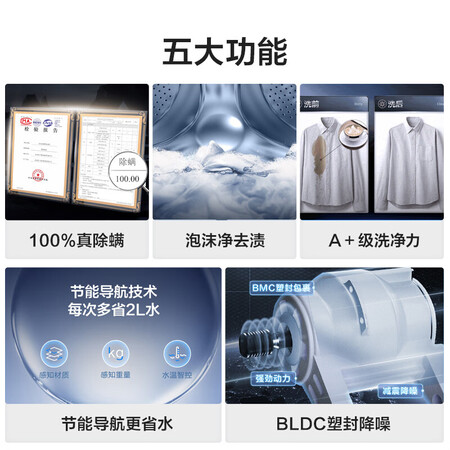 说说使用松下（Paasoic）XQG80-N82WY可以买不？使用反馈揭秘咋样！