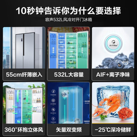 容声532和529哪个好一些-容声532和529深度对比_http://www.meifudie.com_好物_第3张