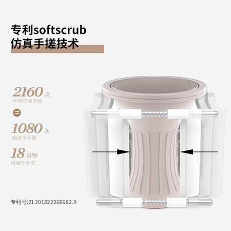 笑脸科技内裤洗衣机觉飞系列单机版LFWX-C2怎么样?谁用过评价?