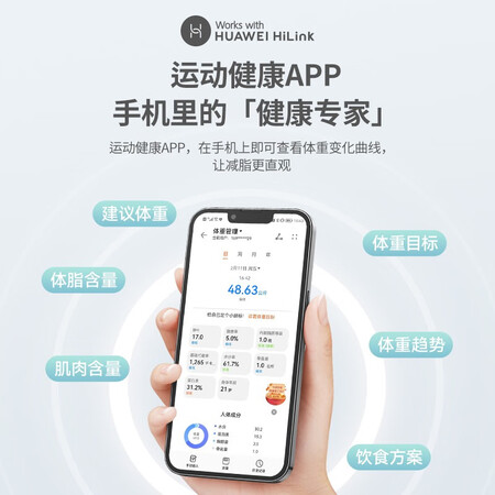 本博（BENBO）电子秤给说说好不好-本博（BENBO）电子秤使用体验全记录_http://www.meifudie.com_好物_第4张