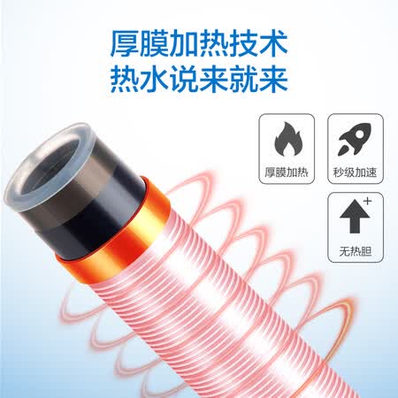 老板管线机壁挂式即热饮水机GX03怎么样?属于什么档次?