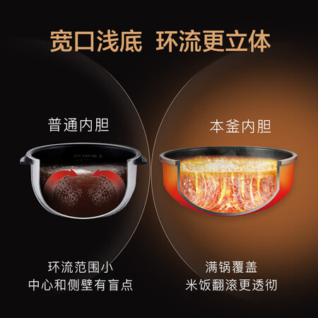 苏泊尔cfxb40hc30-130和cfxb40hc41-130哪个好？区别大不大？