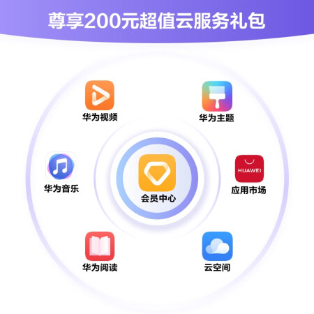 华为畅享20 pro和华为畅享z哪个好？区别大吗？