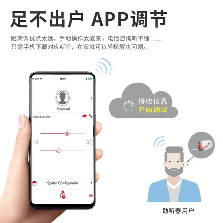 西门子睿绎和灵蕴哪个好?区别大不大?