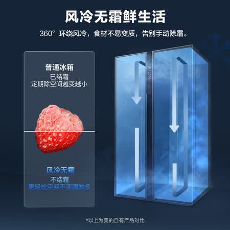 美的531升 对开门双门家用冰箱怎么样?质量如何?