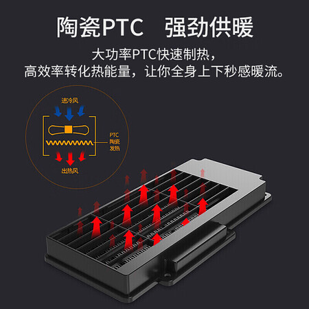 解疑爆料雷士（NVC）风暖浴霸LED照明换气吹风多功能卫生间浴室性价比高不？告知一周心得分享！