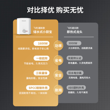 飞利浦9362和9352哪个好？区别大吗？