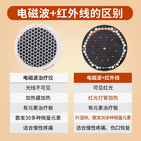 比较评测国仁T-I-6优缺点揭露评测？用了半个月心得分享！