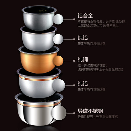 大松40x65c和40x80c哪个好?区别大吗?