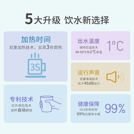 真实点评一下心想 即热式饮水机台式小型迷你桌面速热调温饮水机家用饮水器使用感受如何呢？全面解析曝光！