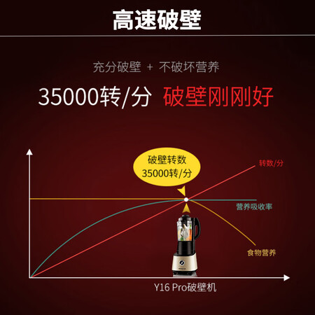 红魔(NX609J)和小米6哪个好?有区别没有?