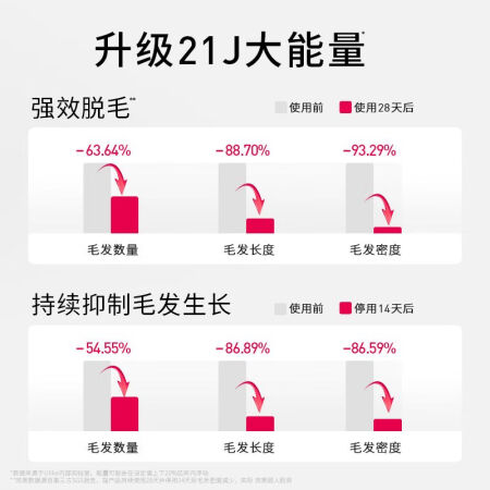 ulikeair3和bovi哪款好一些-ulikeair3和bovi哪款更值得入手一些_http://www.meifudie.com_好物_第4张