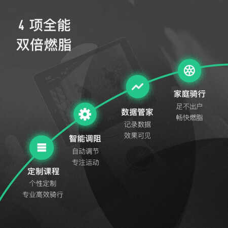 Keep C1动感单车是真的很优质吗-Keep C1动感单车质量评测与用户反馈_http://www.meifudie.com_好物_第2张