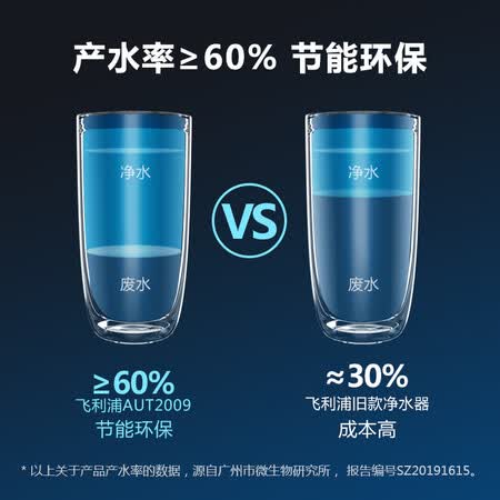 飞利浦净水器Erie400直饮RO反渗透纯水机AUT2009怎么样?好不好用?