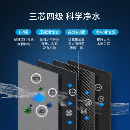 科勒净水器 400G直饮RO反渗透净水机怎么样?质量好不好?