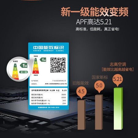 志高KFR-35GWBBPK2+A1G+Y2怎么样?质量如何?