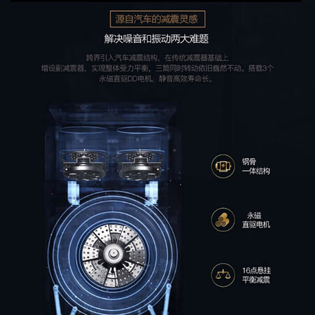 海信 12公斤三筒变频洗衣机XQG120-D1400YFIG怎么样?牌子好吗?