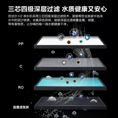 净水器苏泊尔qd601和602哪个好?有什么区别?