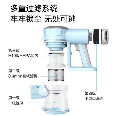 海尔HZ-G281G吸尘器怎么样？属于什么档次？
