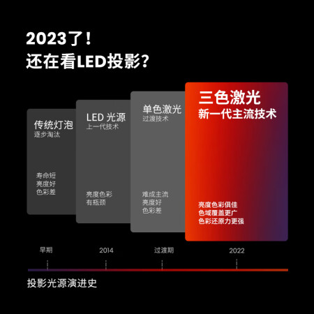 坚果n1pro和n1ultra哪个好一些-坚果n1pro和n1ultra深度对比_http://www.meifudie.com_好物_第4张