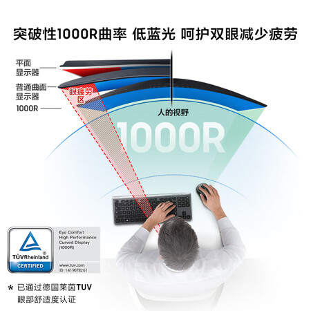 三星23.6英寸1000R超曲面75Hz显示器C24T550FDC怎么样?评价好吗?