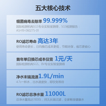 飞利浦小方盒SRO700净水器RO反渗透700G净水机AUT3038怎么样?评测好吗?