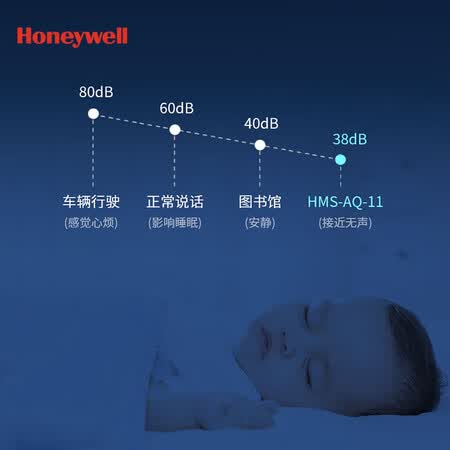 霍尼韦尔HMS-AQ-11怎么样?质量好不好?