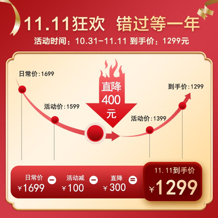 beatssolopro和studio3技术参数与用户口碑对比_好物推荐_第2张_itswebtime beatssolopro和studio3技术参数与用户口碑对比_http://www.itswebtime.com_好物推荐_第2张