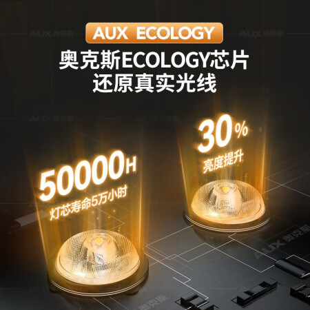 奥克斯（AUX） 卧室灯LED吸顶灯客厅灯餐厅灯主卧房间灯究竟好不好_http://www.meifudie.com_好物_第3张