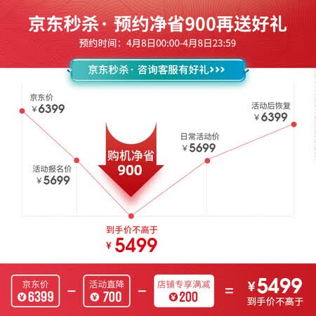 西门子sj235i01jc和 SJ235I00JC哪个好?有何区别?