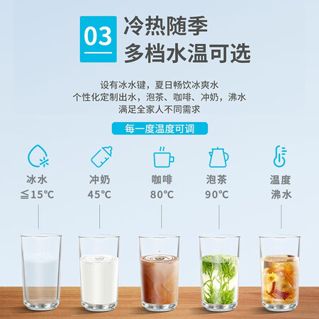 管线机海尔HSWGD1903B怎么样?评价好吗?