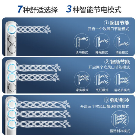 三星KFR-72L/EMD3怎么样？质量好不好？