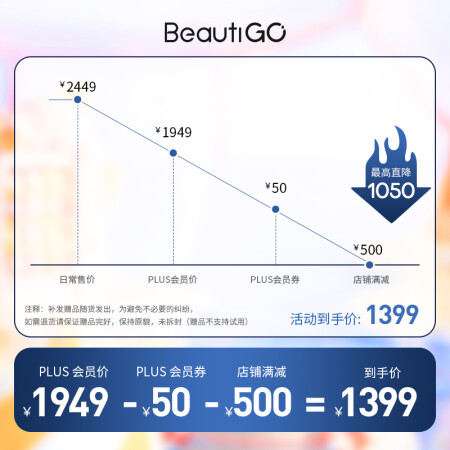 beautigo脱毛仪和rqmei哪款好用_http://www.meifudie.com_好物_第4张