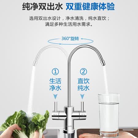 飞利浦反渗透净水器双鱼座系列原装RO滤芯AUT747怎么样?好不好用?