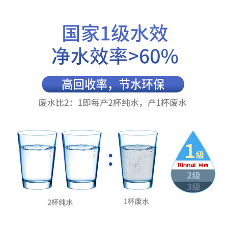 林内厨下式RO反渗透600G净水器RWTS-RO95-A怎么样?质量好吗?
