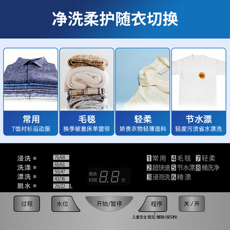 图文解说曝光松下XQB100-TSWTS还不错吗？了解二星期感受分享！