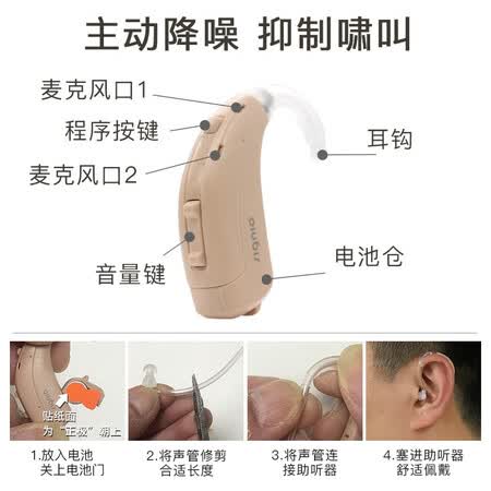 西门子新音乐与交响乐助听器哪个好?区别大吗?