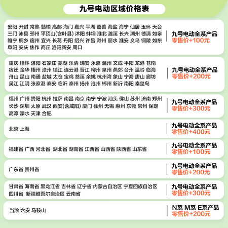 九号N90C电动车使用评测真的好吗-九号N90C电动车使用评测优缺点汇总_http://www.meifudie.com_好物_第4张