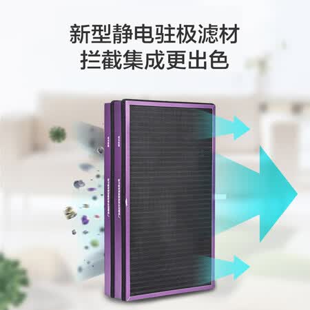 空气净化器美的kj700g-h32与kj720g-h31哪个好?区别有没有?